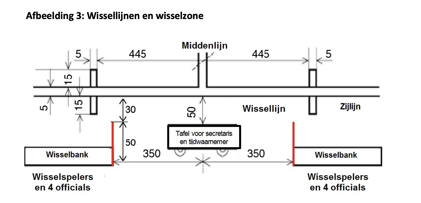 D0088 Zone wissels en wedstrijdleiding zaalhandbal.jpg